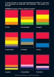 acorde cromatico02 e1673234664579