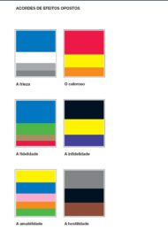 acorde cromatico07 e1673234617914