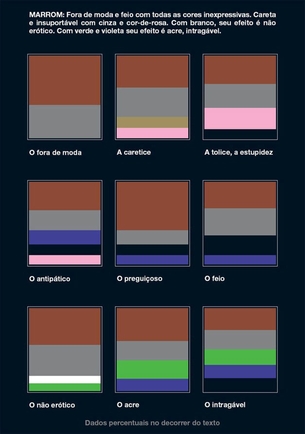 Guia definitivo para escolher uma paleta de cores para decoração
