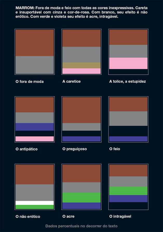 Harmonia das Cores: Guia definitivo sobre Combinar Cor